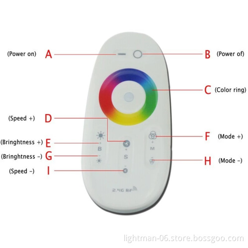 RGB RGBW RGBWW Color Changing LED Panel Light 295x1195